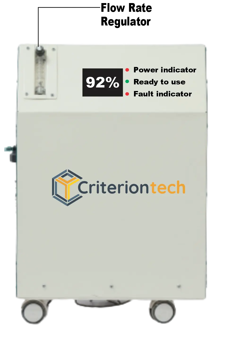 Oxygen Concentrator